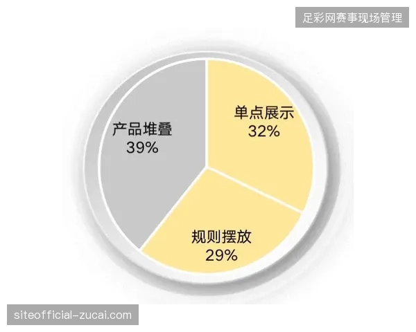 为何顶级职业赛事频频废除单点直播协议,转而采取分层级的现场执行管控方案? 为何顶级职业赛事频频废除单点直播协议,转而采取分层级的现场执行管控方案?